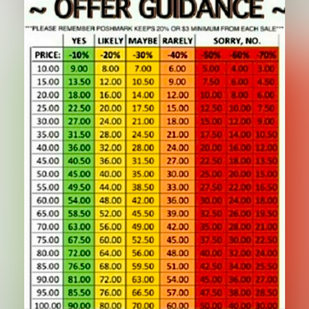 🤑reasonable offers welcome🤑